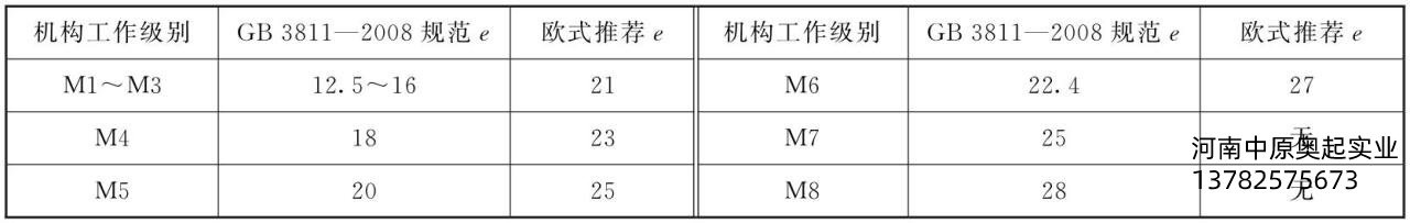 2-4ֱe