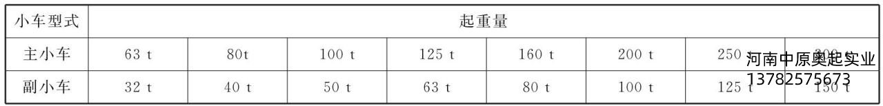 3-9Сƥϵ